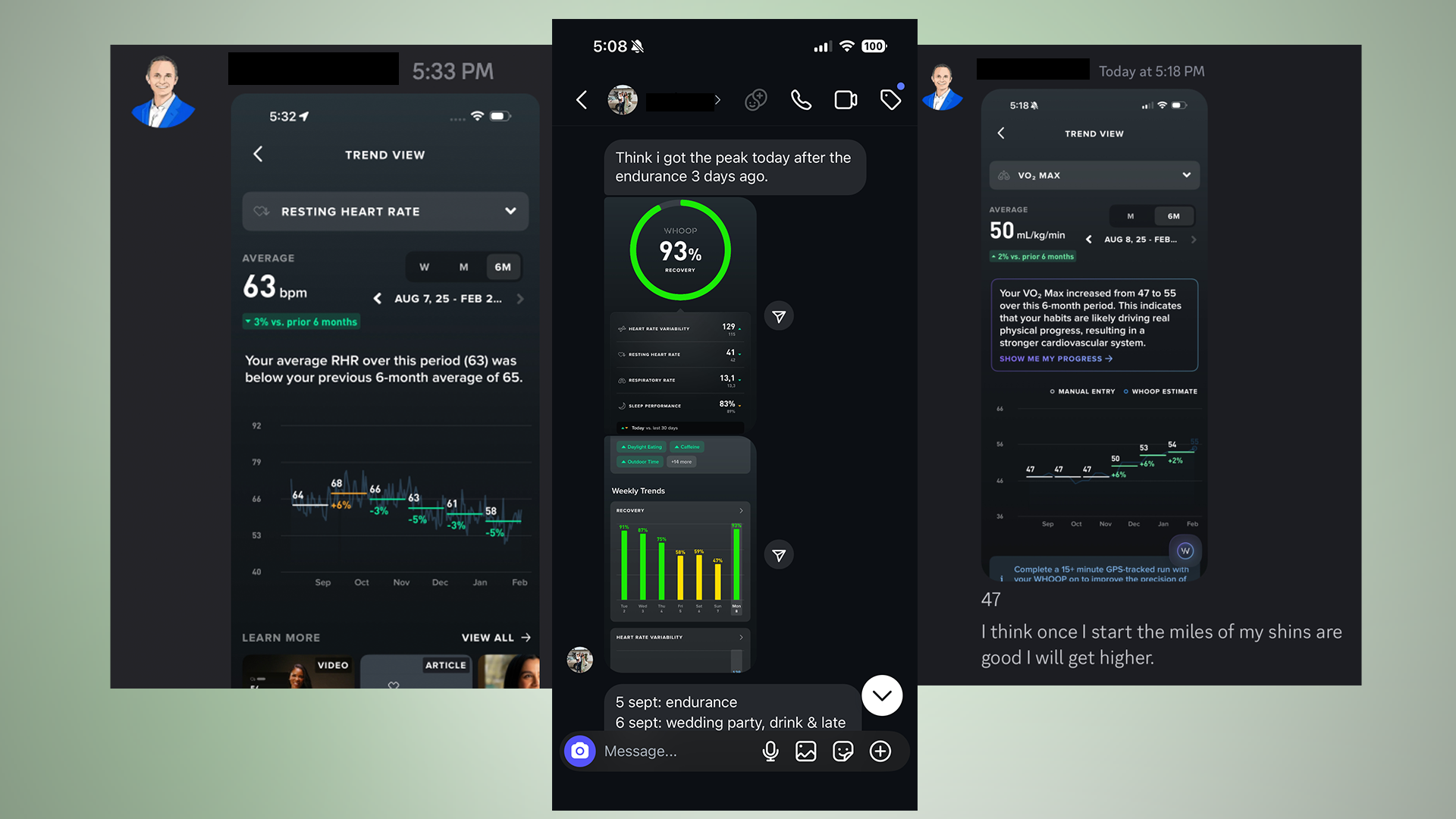 Skool community results