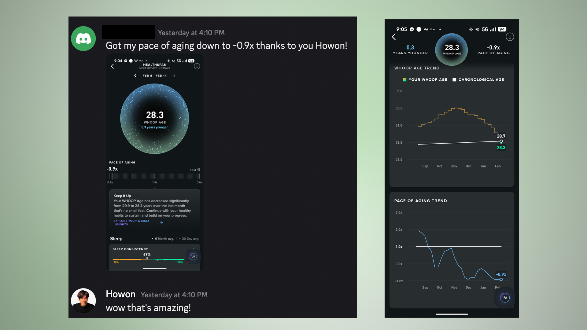 Skool community results