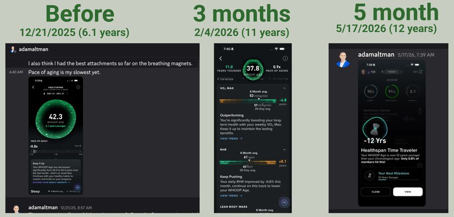 Adam: Whoop age improvements