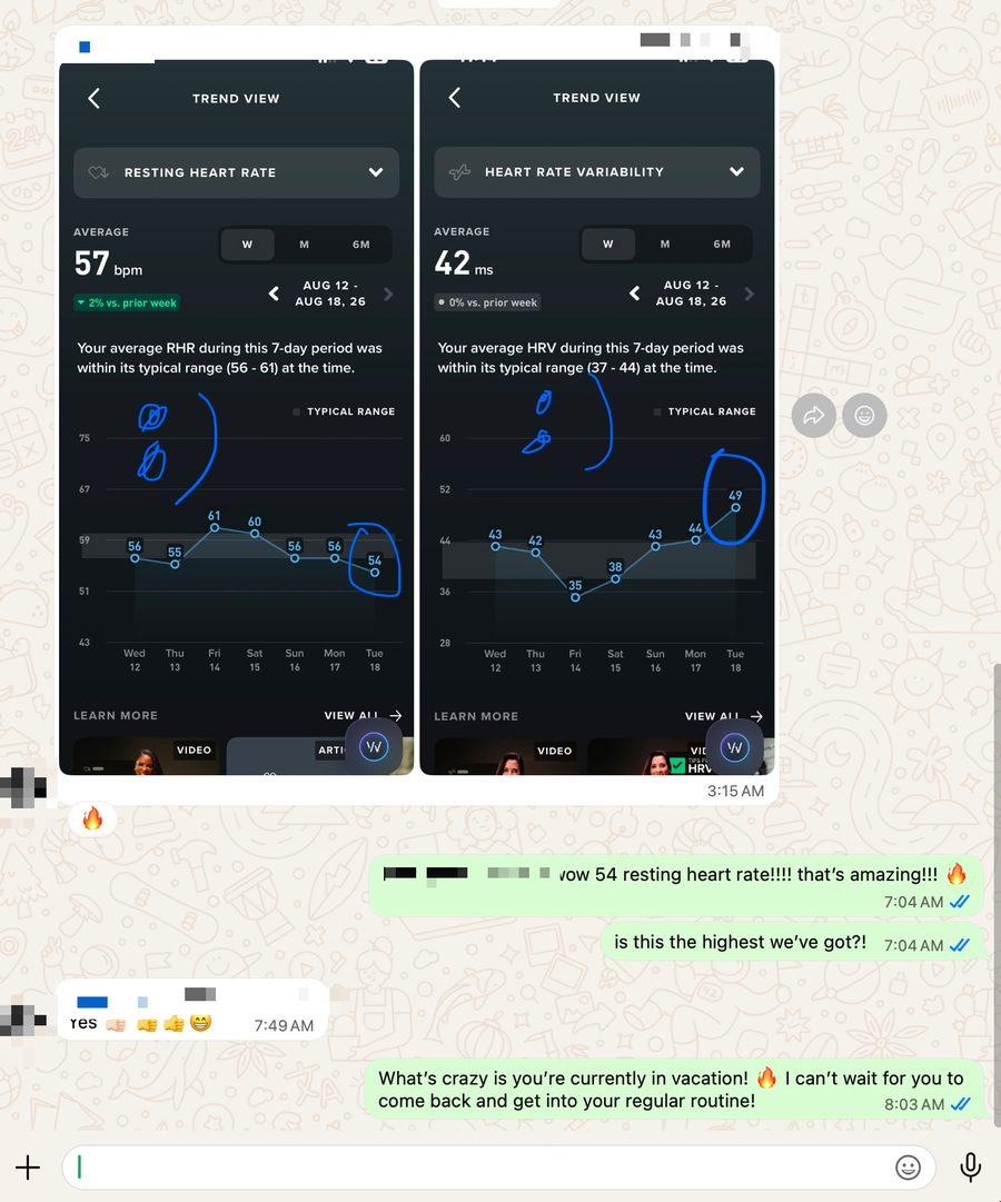 Ameen: resting heart rate and HRV trends