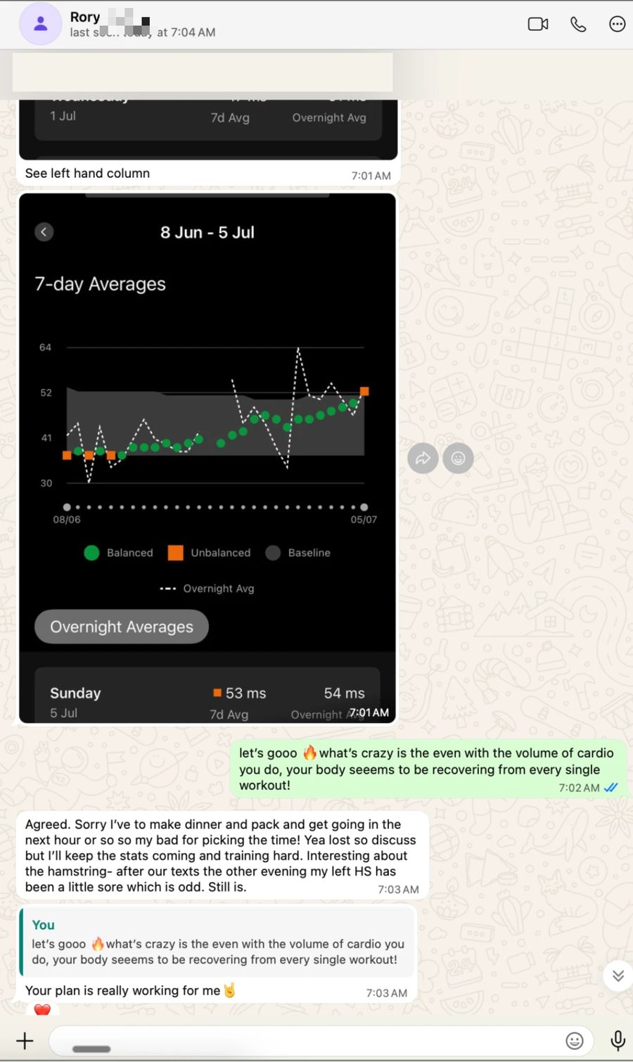 Rory: HRV trend and chat