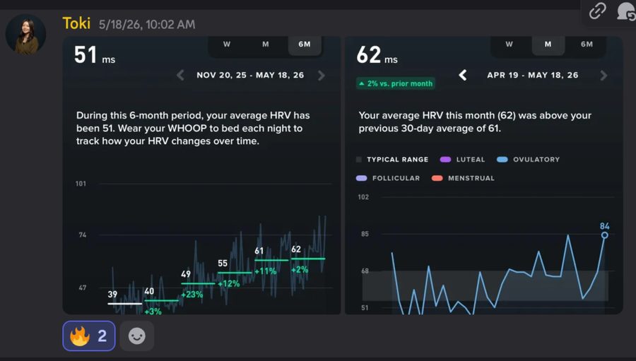 Toki: HRV 39 to 62 over 6 months